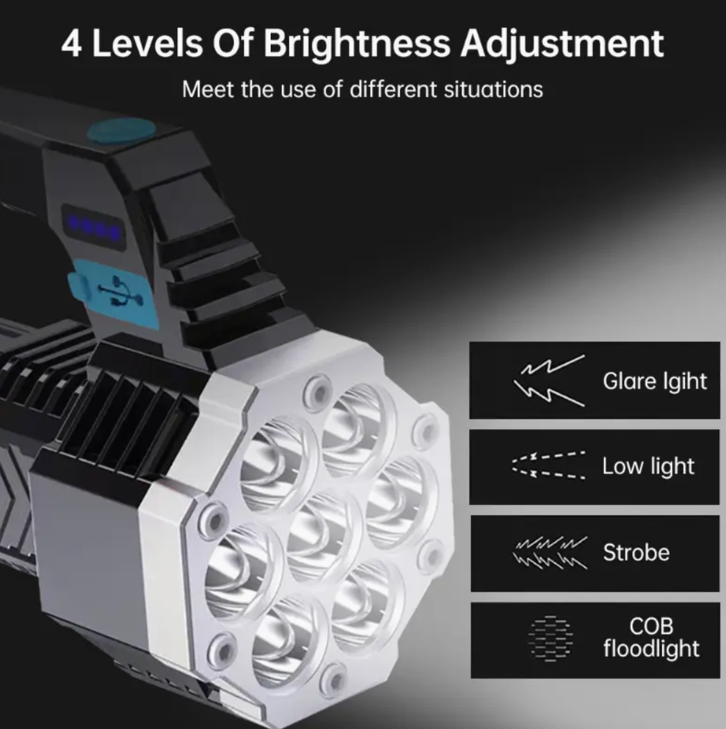 WUZHISHANG High-Power Flashlight