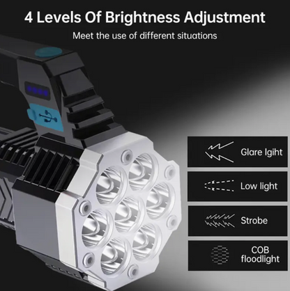 WUZHISHANG High-Power Flashlight